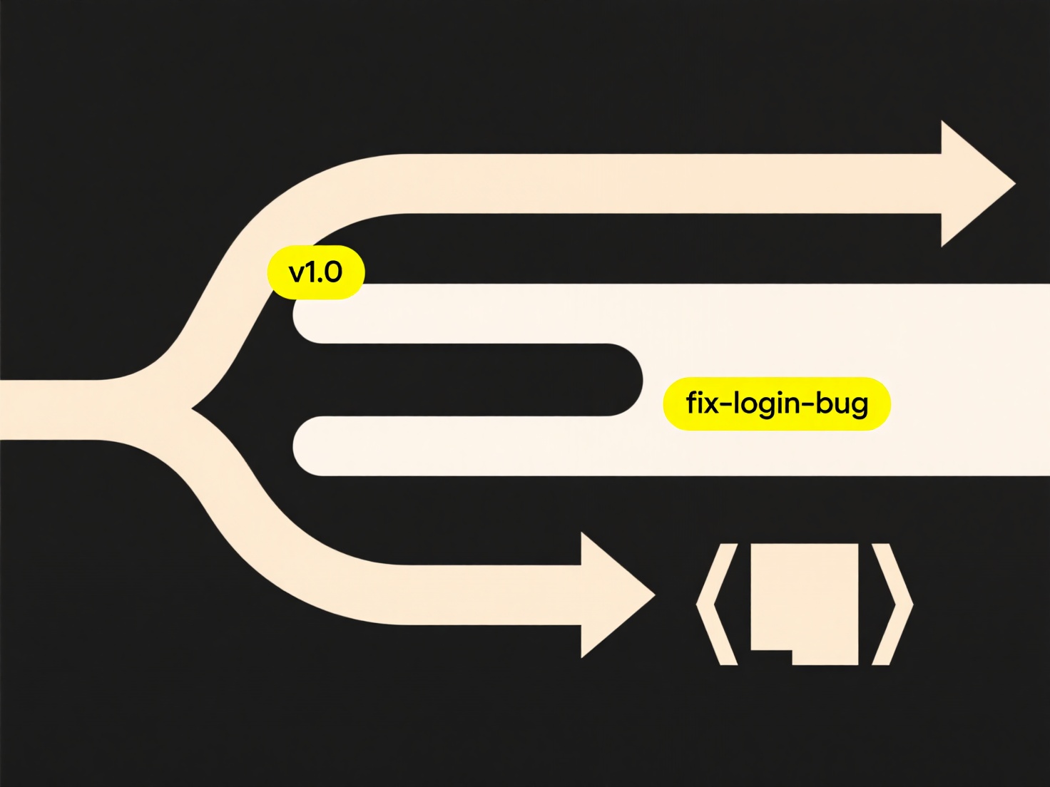 WisFile FAQ Image