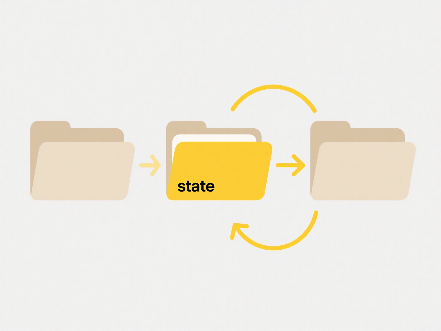WisFile FAQ Image