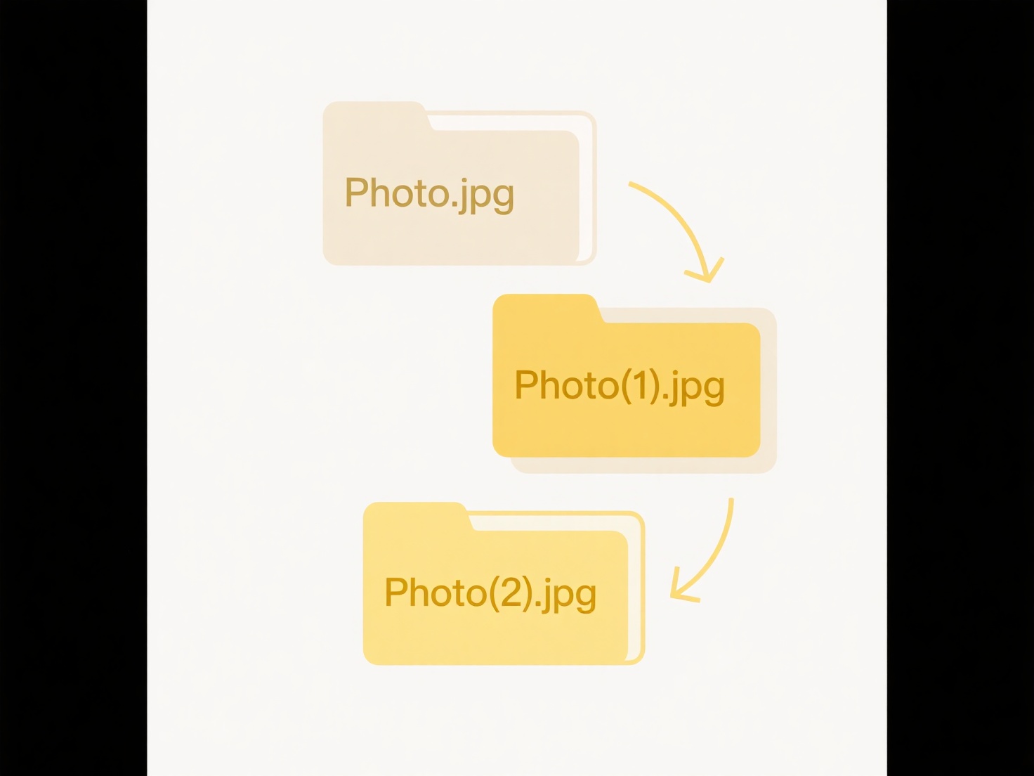 WisFile FAQ Image