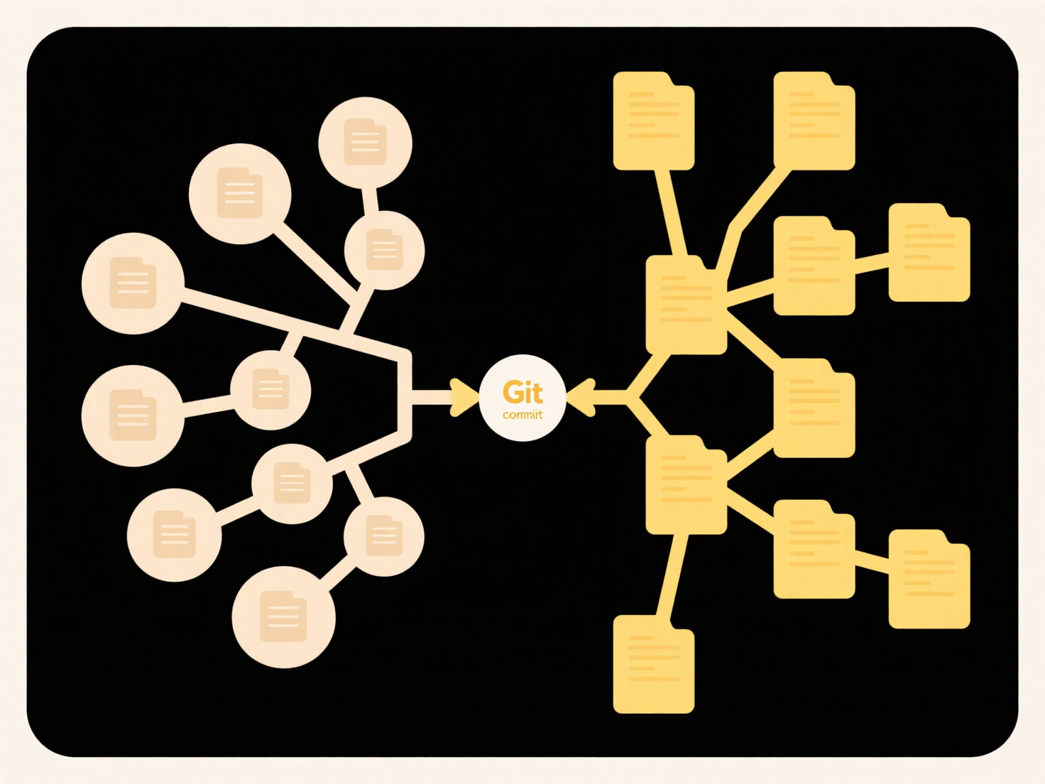 WisFile FAQ Image