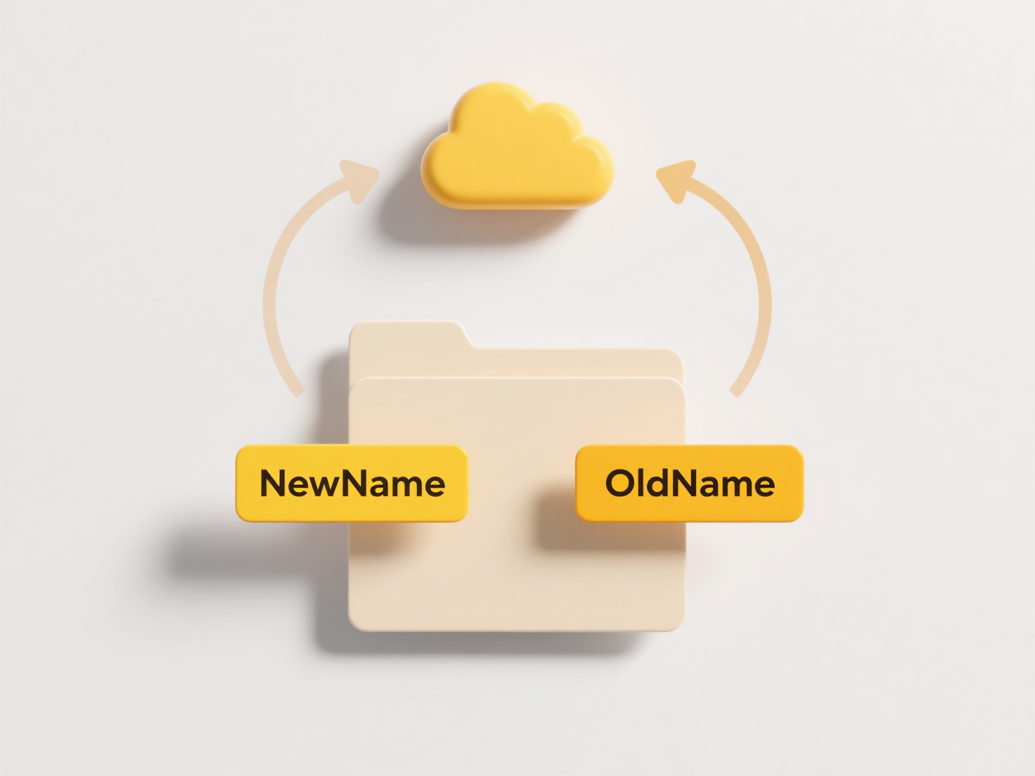 WisFile FAQ Image