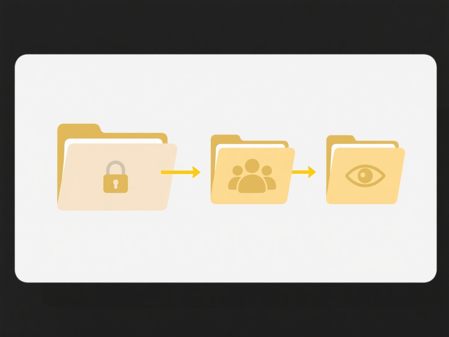 WisFile FAQ Image