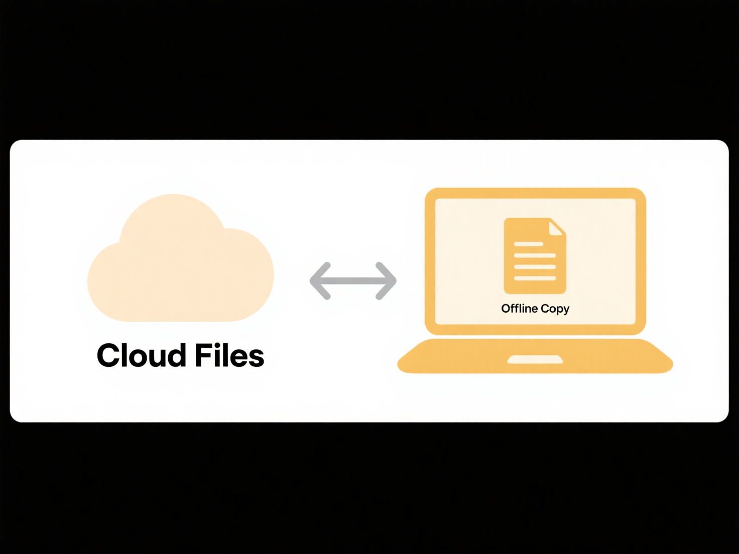 WisFile FAQ Image