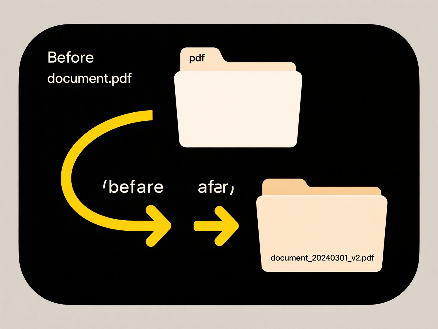 WisFile FAQ Image