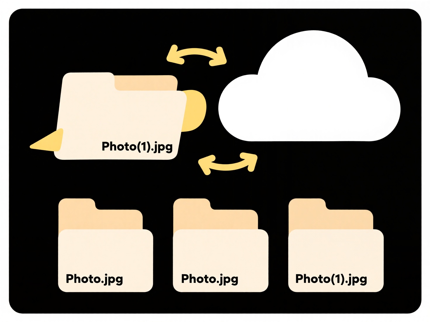WisFile FAQ Image