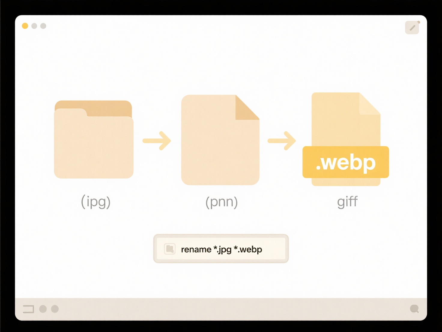 WisFile FAQ Image