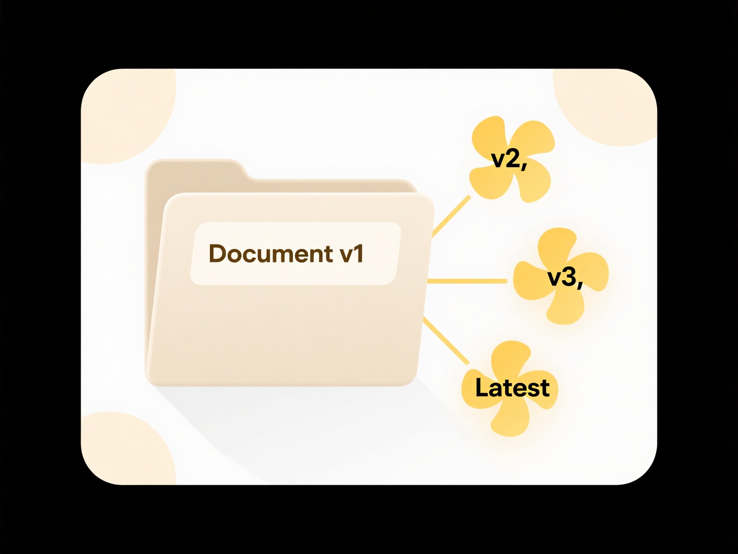 WisFile FAQ Image