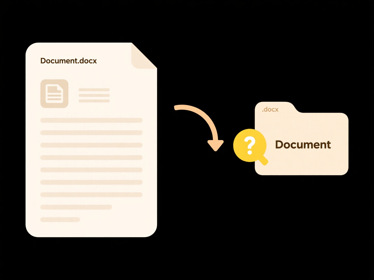 WisFile FAQ Image