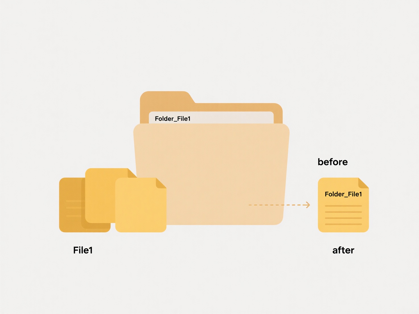 WisFile FAQ Image