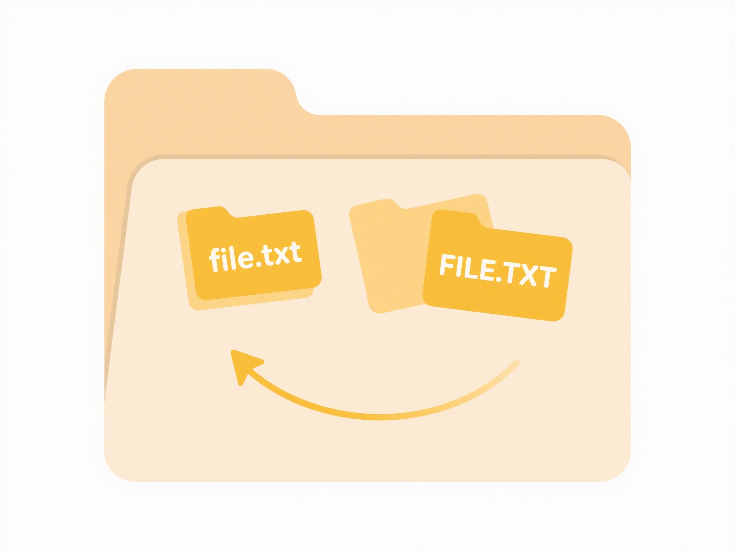 WisFile FAQ Image