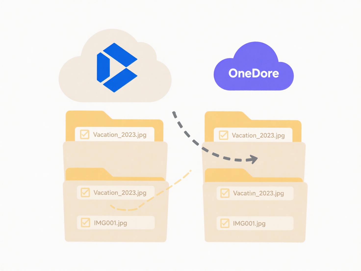 WisFile FAQ Image